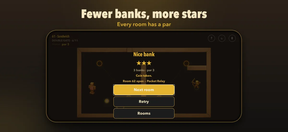 Fewer banks, more stars — every room has a par to beat