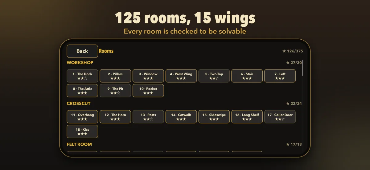 125 rooms across 15 wings, every one checked to be solvable