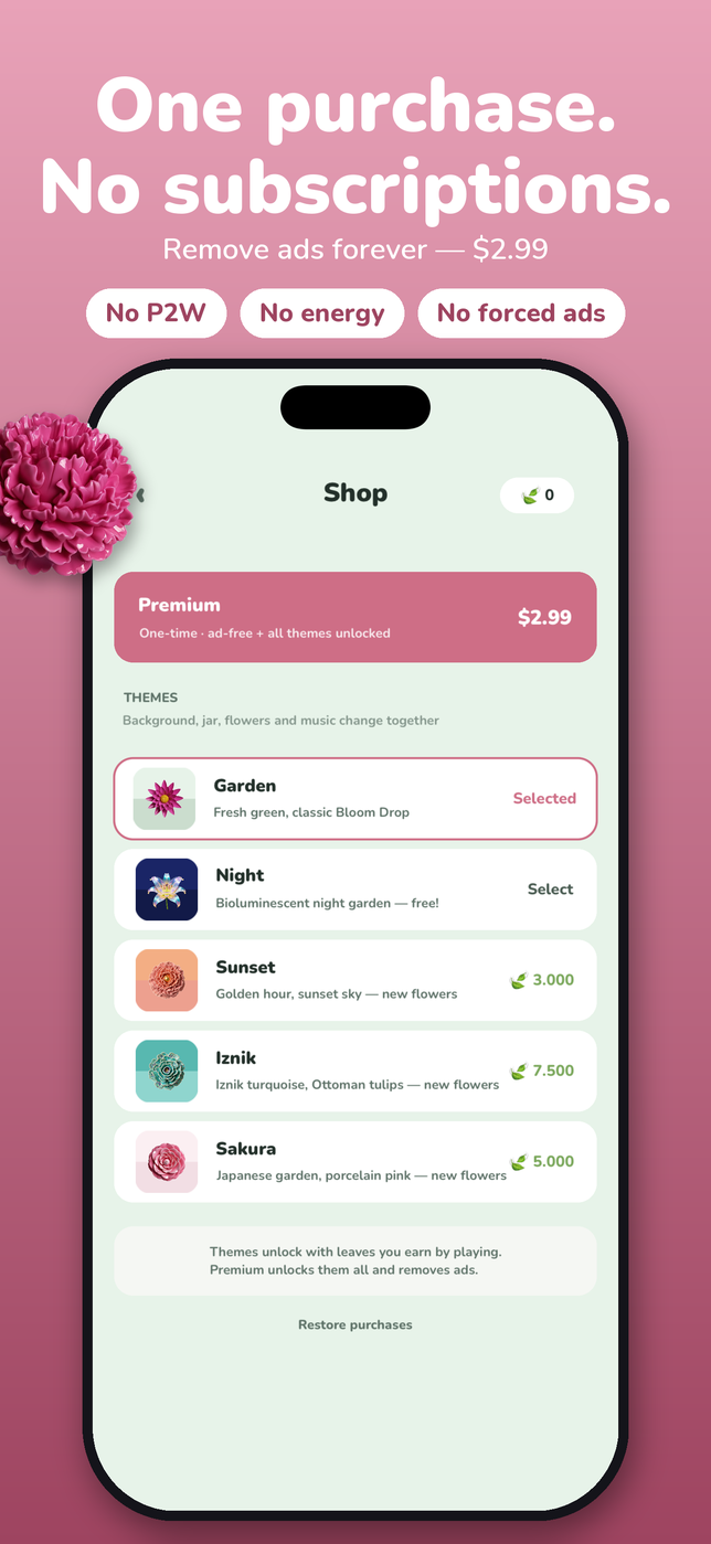 One purchase, no subscriptions — the theme shop