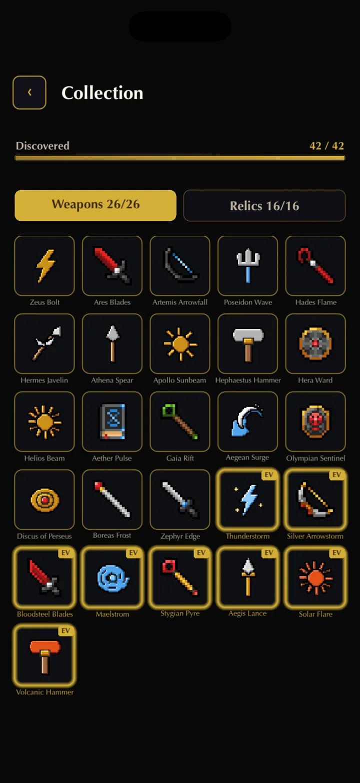 The weapon and relic collection