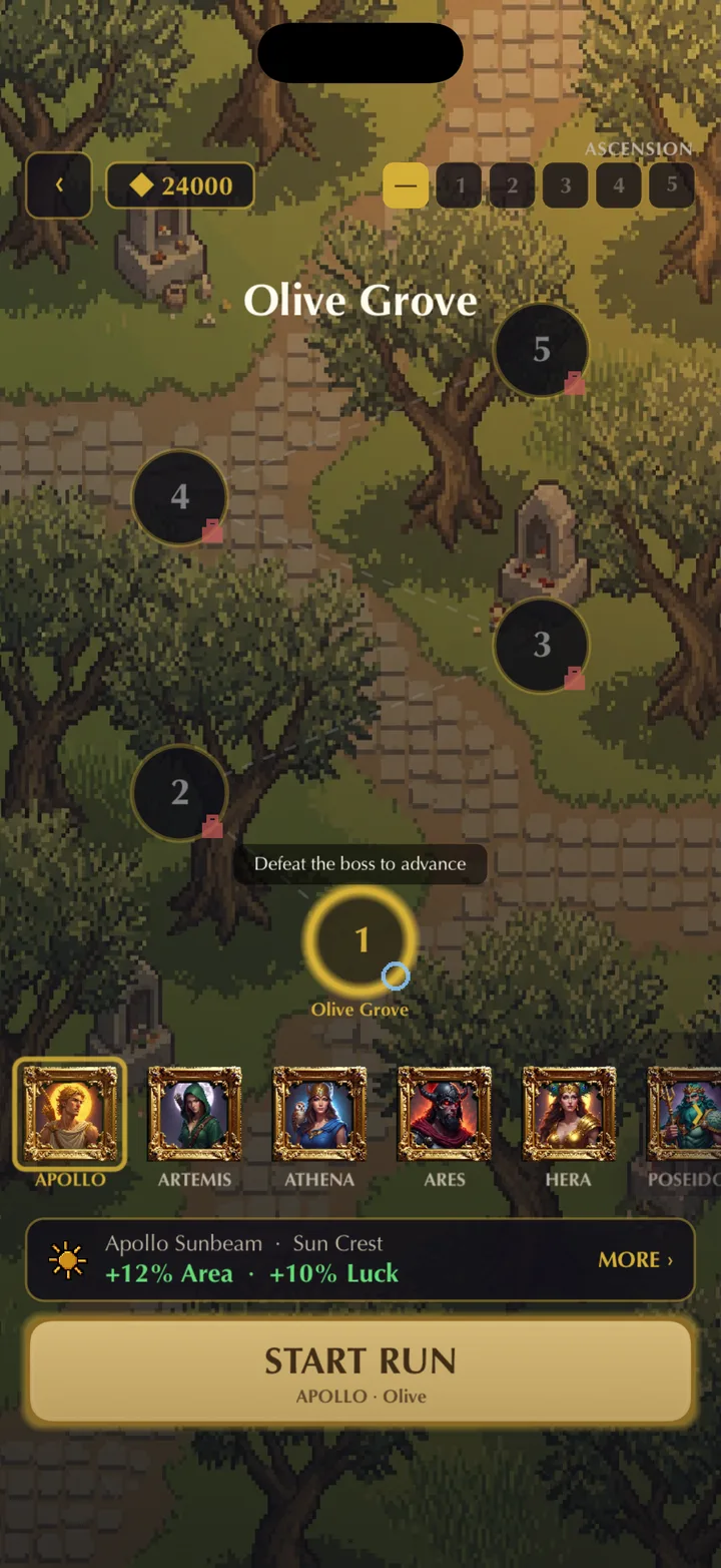 The journey map through a realm