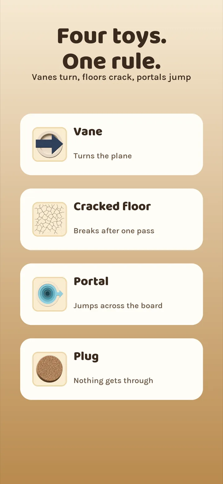 Four toys, one rule: vanes turn, floors crack, portals jump, plugs block